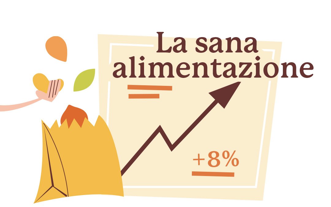 La sana alimentazione